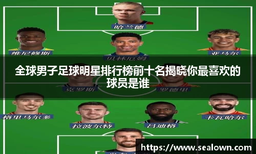 全球男子足球明星排行榜前十名揭晓你最喜欢的球员是谁