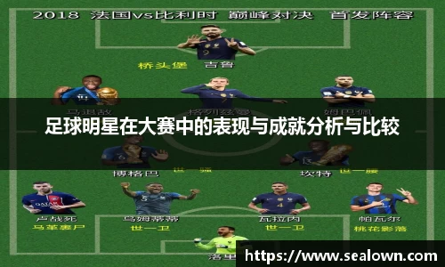 足球明星在大赛中的表现与成就分析与比较
